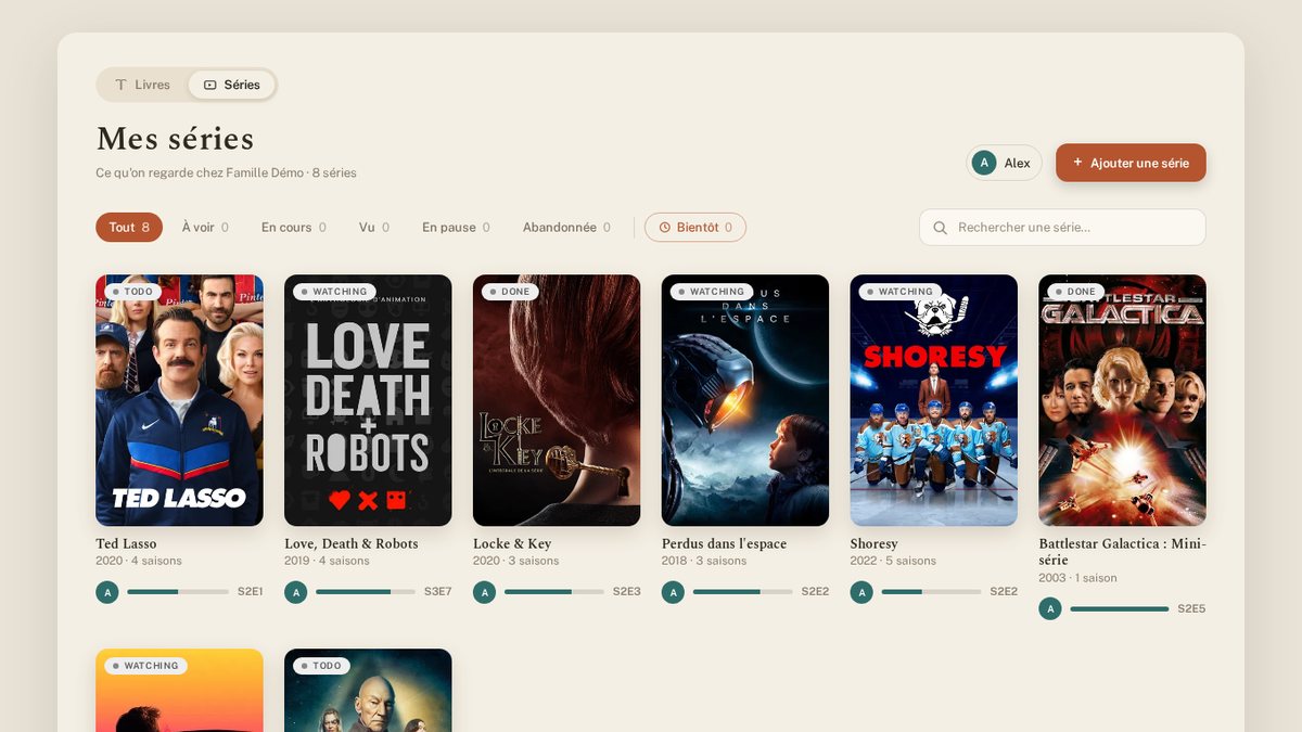 Le suivi des séries