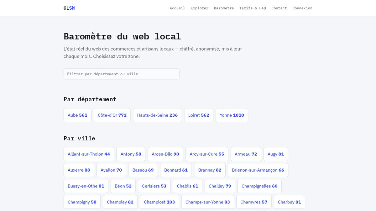 Le baromètre du web local